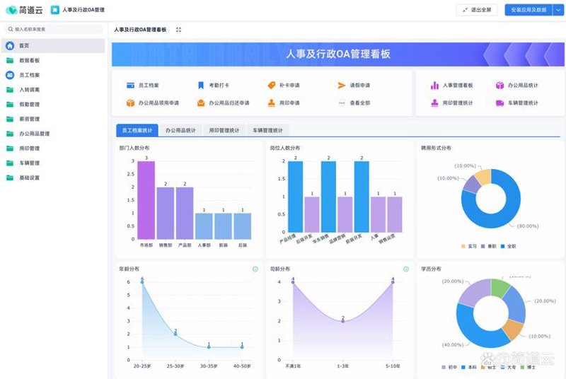 OA办公系统让企业运行更高效